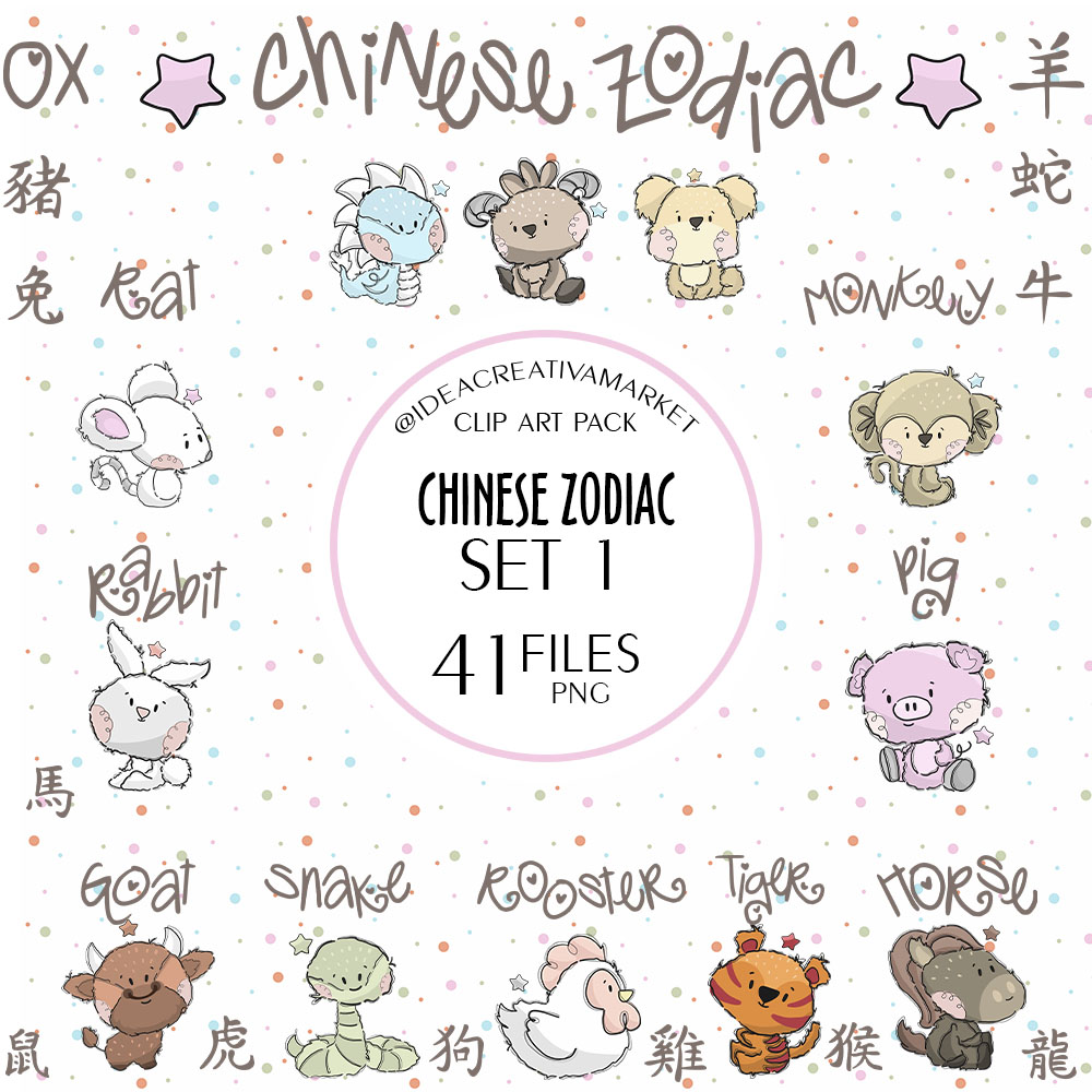 Presentación chinese zodiac sign